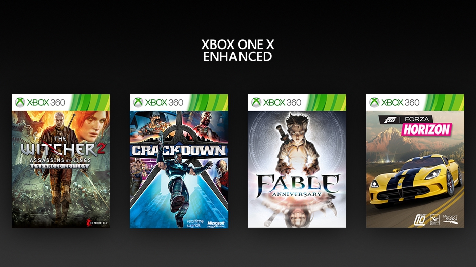 Microsoft anuncia 4 novos jogos de Xbox 360 que recebem melhorias no Xbox One X 4