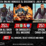 GTA Online: Recompensas de Lista de Convidados e muito mais 3