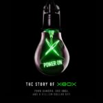 A Microsoft lança uma série de documentos detalhando a história do Xbox