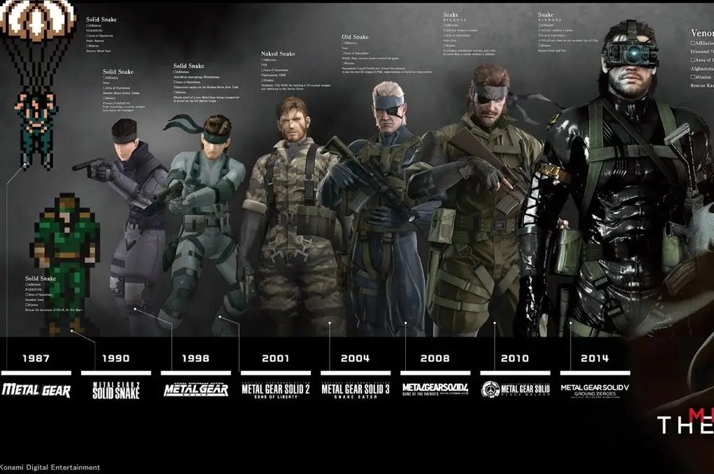 TOP 10 jogos stealth que todo fã precisa conhecer 2 stealth