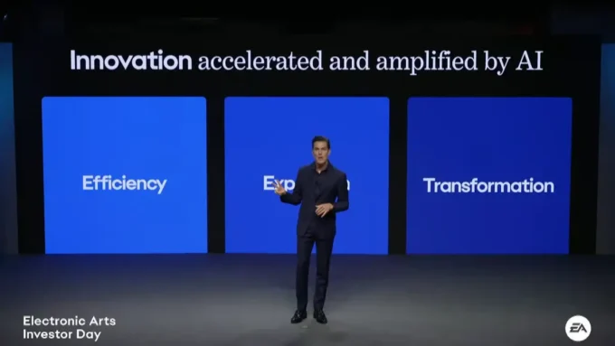 A IA Generativa da EA