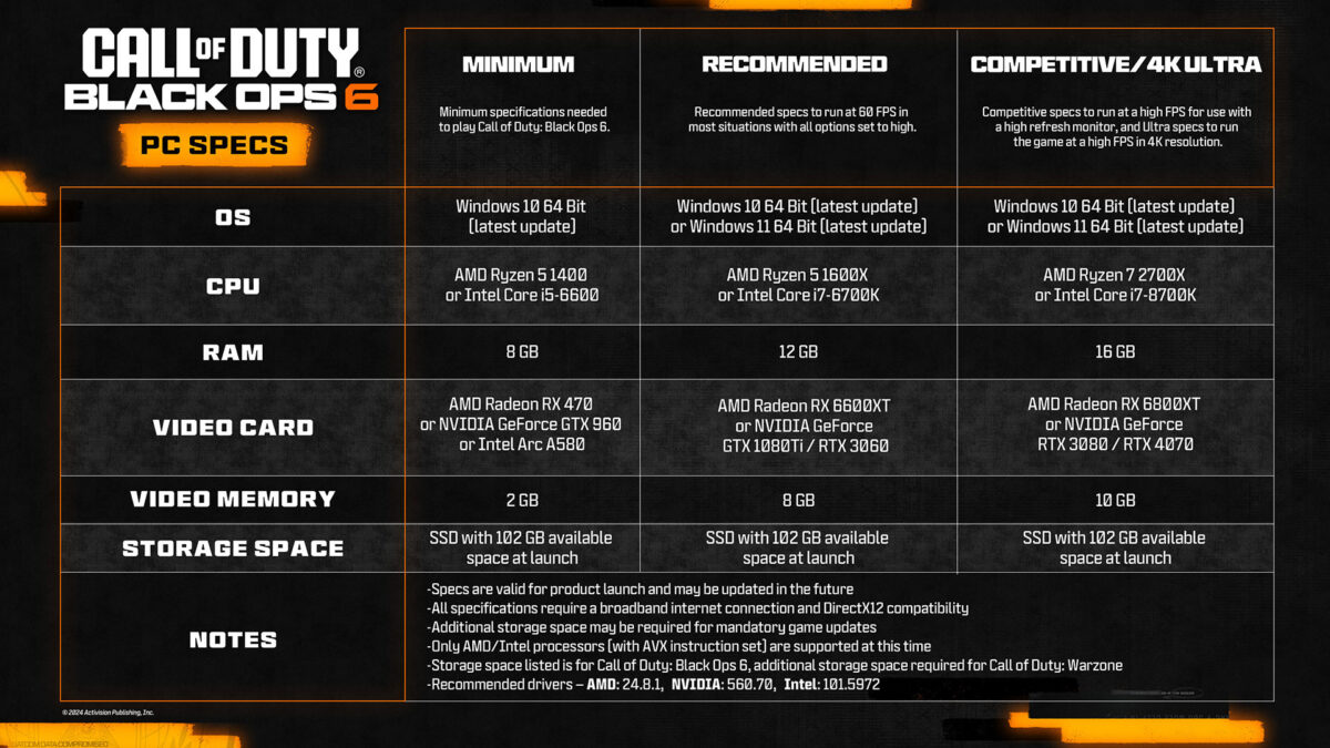 Call of Duty: Black Ops 6: Requisitos Mínimos Oficinais para PC 2 COD Black Ops 6 Requisitos Mínimos para PC