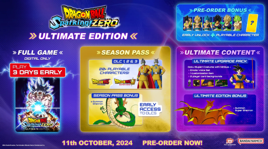 DLC de Dragon Ball Sparking! ZERO adiciona conteúdo de Daima e expande Xenoverse 2 2 DLC de Dragon Ball Sparking! ZERO adiciona conteúdo de Daima e expande Xenoverse 2