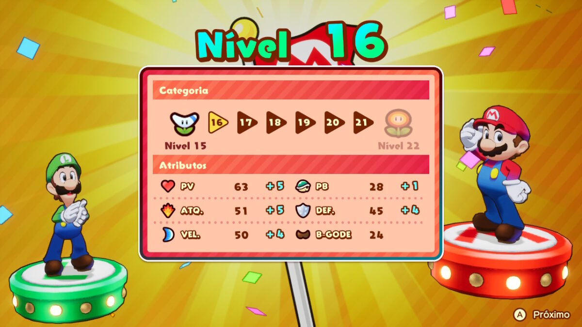 Review - Mario & Luigi: Brothership vale a Pena? 7 Review - Mario & Luigi: Brothership