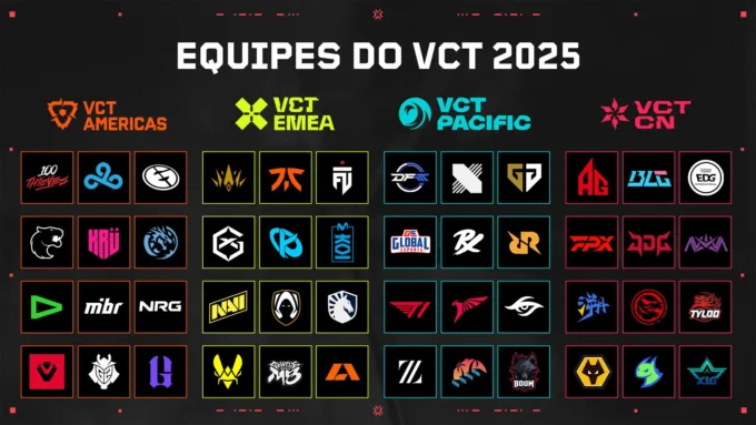 Valorant: Loud volta a sonhar em ser campeã 5