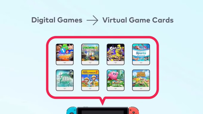 Virtual Game Card