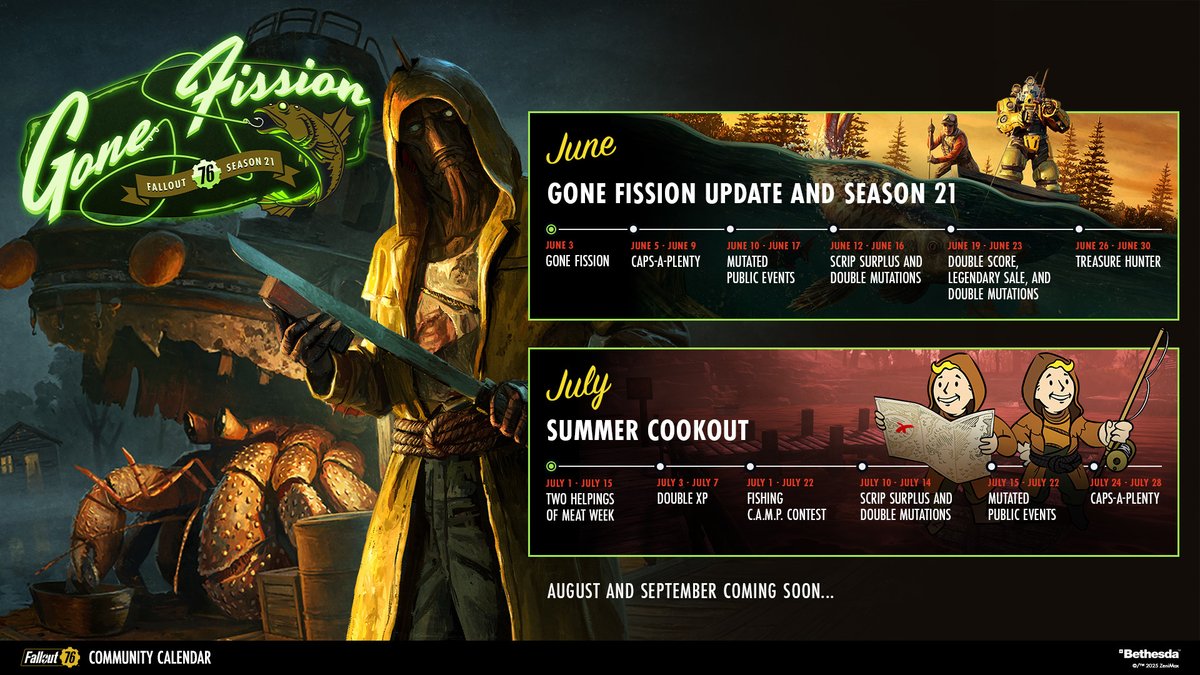 Fallout 76: Game Receberá Nova Atualização 2 Nova Atualização de Fallout 76