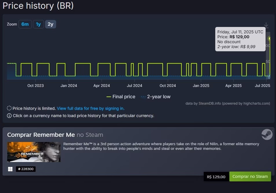 Jogos na Steam - Capcom aumenta drasticamente os seus jogos em até 168% 5 Capcom aumenta drasticamente os seus jogos em até 168%