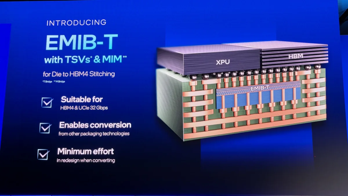 Intel EMIB-T atrai novos fornecedores para o ecossistema de IA do Google 3 Intel EMIB-T atrai novos fornecedores para o ecossistema de IA do Google 2